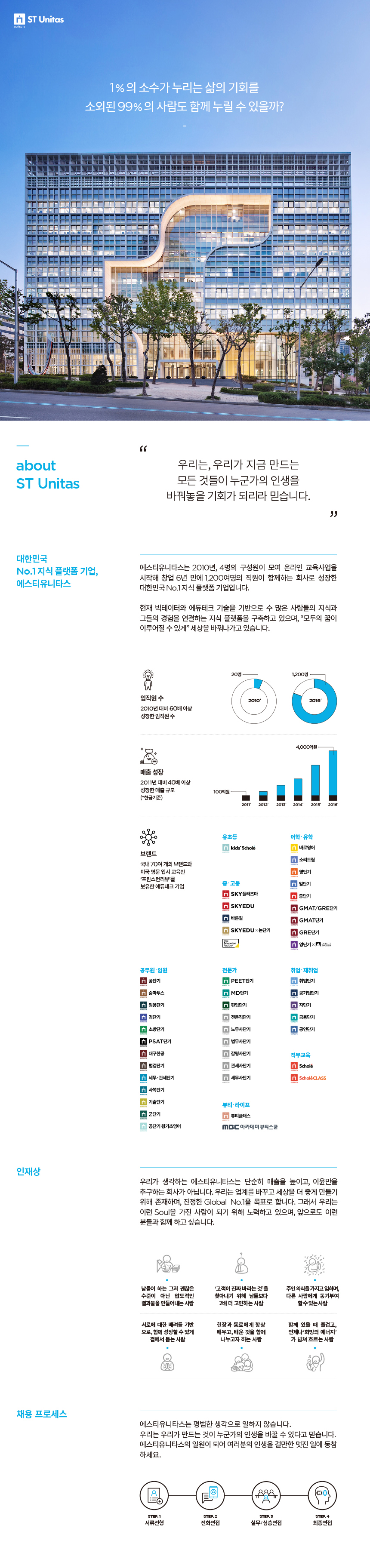 이미지게시글 이미지